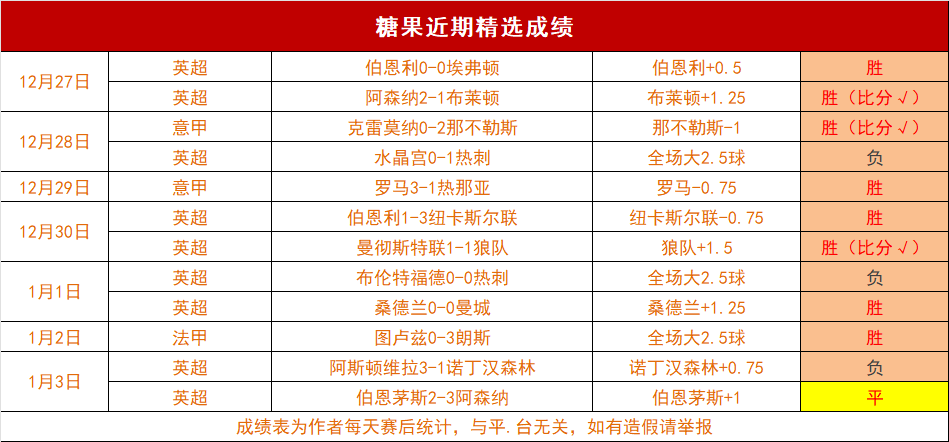 独家揭秘,萨拉赫或以,战神之姿告,j9,j9游会,九游会官网,九游会体育