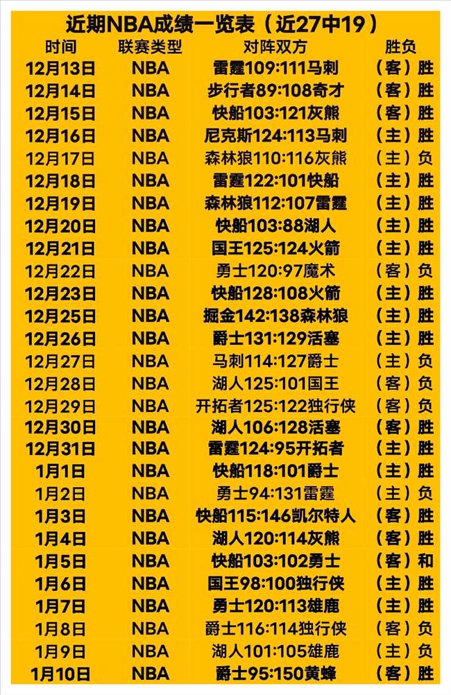 穆雷探问梅,西雨夜挑战,斯托克城,j9,j9游会,九游会官网,九游会体育