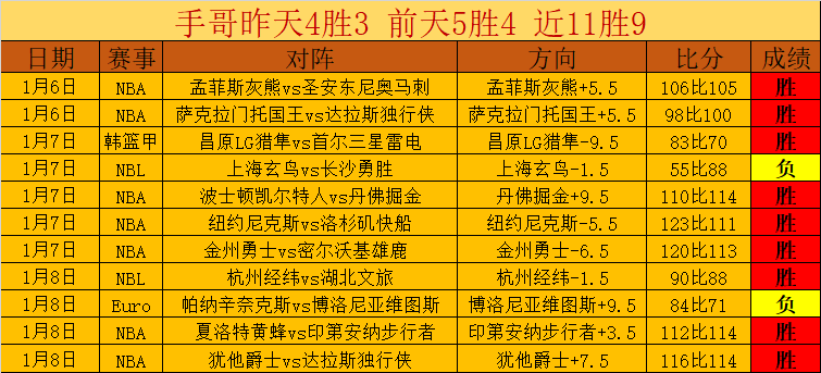 巴黎圣日耳,曼主场逆转,曼城,j9,j9游会,九游会官网,九游会体育