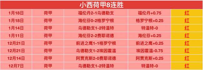 柏林联合主,帅感叹,战局突变,j9,j9游会,九游会官网,九游会体育