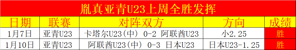 足球风云,贝尔纳尔国,王杯搭档悬,j9,j9游会,九游会官网,九游会体育