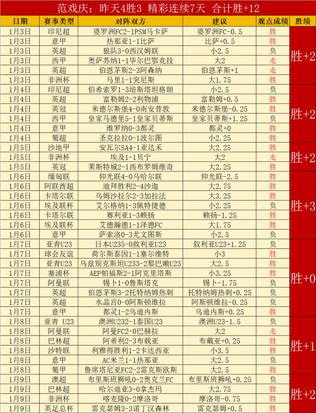 查洛巴与科,尔威尔携手,获赞,j9,j9游会,九游会官网,九游会体育