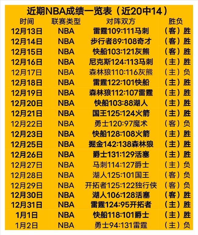 罗马,逼平维罗纳,新星闪耀穆,j9,j9游会,九游会官网,九游会体育