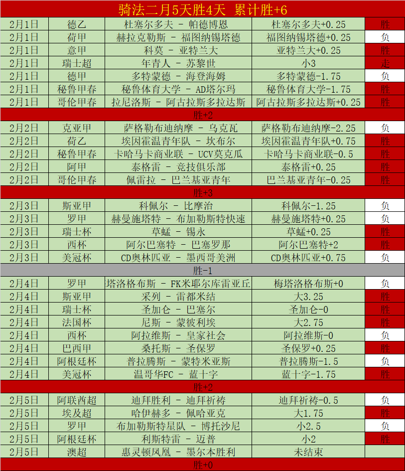 播客,詹姆斯分享,乔丹拒穿,j9,j9游会,九游会官网,九游会体育