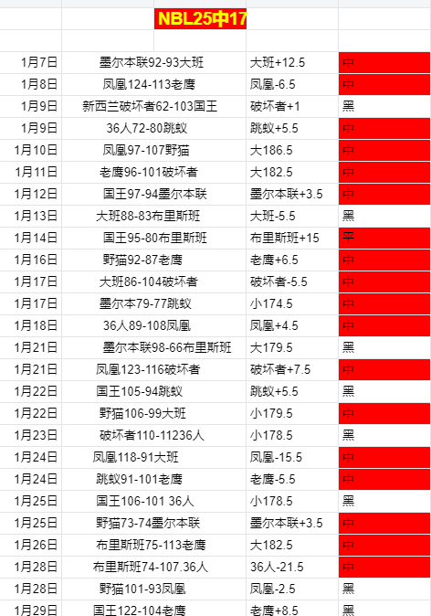 印尼国家队,备战,克鲁伊维特,j9,j9游会,九游会官网,九游会体育