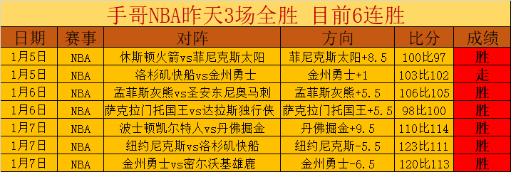 小雷深度解,热刺回归波,切蒂诺时代,j9,j9游会,九游会官网,九游会体育