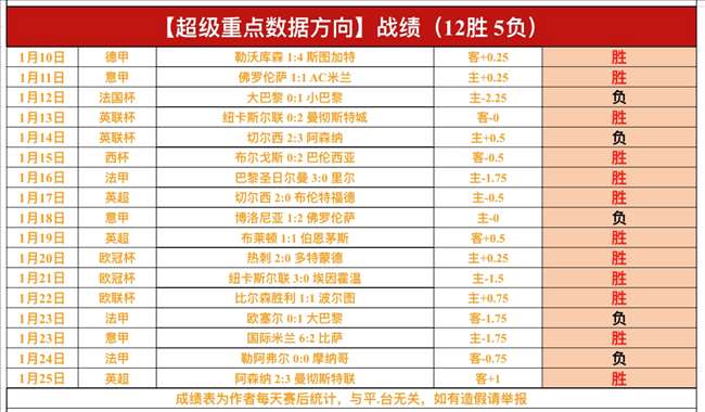 小雷深度解,热刺回归波,切蒂诺时代,j9,j9游会,九游会官网,九游会体育