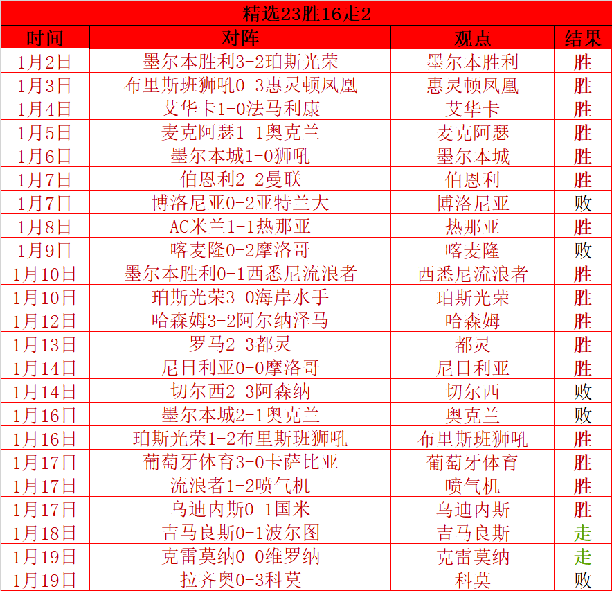 泰山球星瓦,科巴黎度假,圣诞氛围中,j9,j9游会,九游会官网,九游会体育