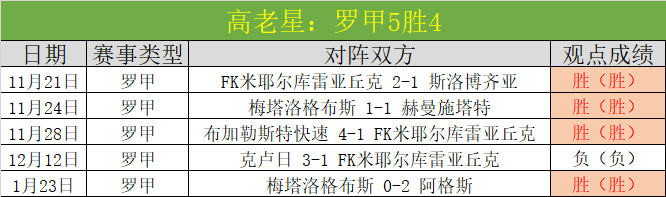 德容速度获,弗里克盛赞,拉菲尼亚周,j9,j9游会,九游会官网,九游会体育
