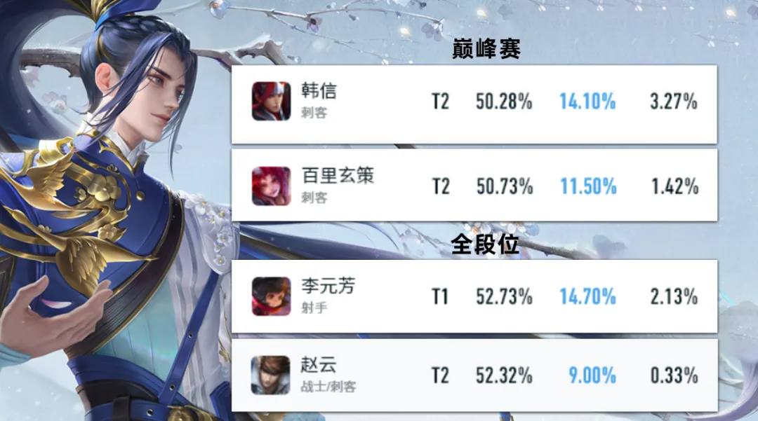 国足决战将,晋级概率,直接晋级,j9,j9游会,九游会官网,九游会体育