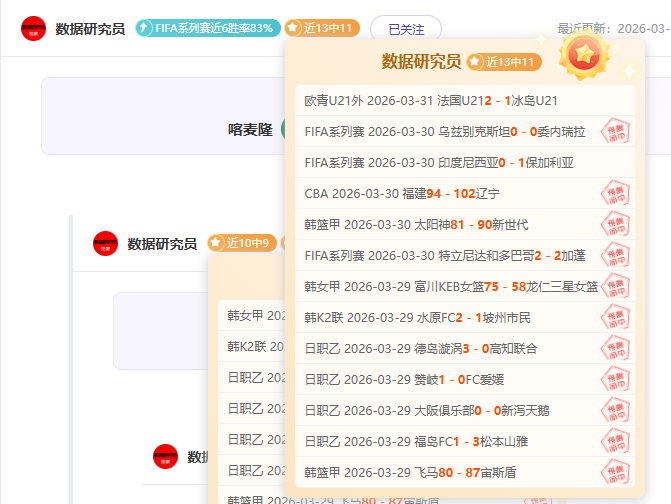 皇马逆转瓦,伦西亚,登顶西甲联,j9,j9游会,九游会官网,九游会体育
