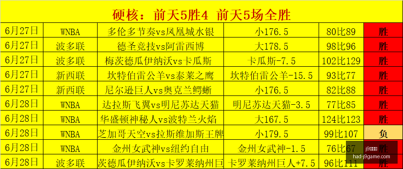 九游会,九游会官网,突发变动结,j9九游会官网,j9九游会在线娱乐,j9九游会攻略,j9九游会游戏中心,j9九游会下载安装,j9九游会使用技巧,j9九游会登录入口,j9九游会最新活动