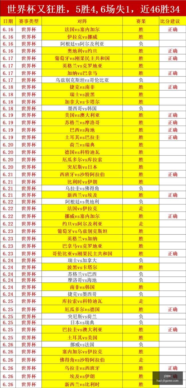 九游会,j9九游会,j9九游会官网,j9九游会官网,j9九游会在线娱乐,j9九游会攻略,j9九游会游戏中心,j9九游会下载安装,j9九游会使用技巧,j9九游会登录入口,j9九游会最新活动