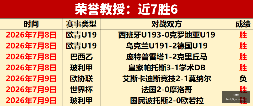 九游会,j9九游会,j9九游会官网,j9九游会官网,j9九游会在线娱乐,j9九游会攻略,j9九游会游戏中心,j9九游会下载安装,j9九游会使用技巧,j9九游会登录入口,j9九游会最新活动