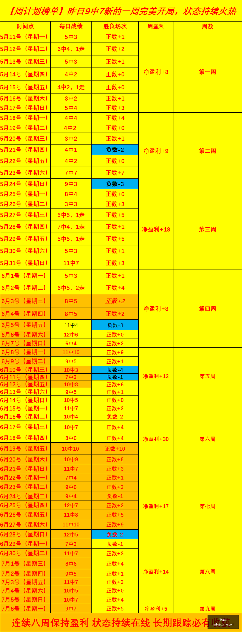 九游会,j9九游会,j9九游会官网,j9九游会官网,j9九游会在线娱乐,j9九游会攻略,j9九游会游戏中心,j9九游会下载安装,j9九游会使用技巧,j9九游会登录入口,j9九游会最新活动