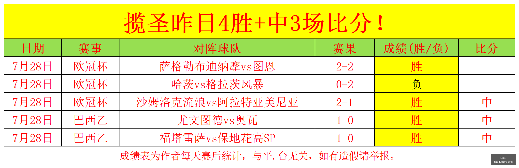 美职联对决,指南,纳什维尔,j9九游会官网,j9九游会在线娱乐,j9九游会攻略,j9九游会游戏中心,j9九游会下载安装,j9九游会使用技巧,j9九游会登录入口,j9九游会最新活动