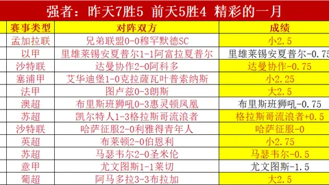 于根伟面临转会危机？顶级左后卫拒绝续约，三大豪门争抢，精彩对决即将上演！