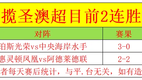 尤文意甲进球突破50，弗拉霍维奇独造42射8助立头功。