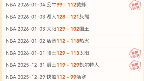 烏度卡強調關注錯誤，力挽狂澜轉變失控局勢