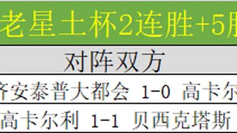 热刺客场1-0险胜利物浦，英超杯四强首回合战罢