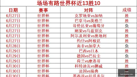9九游会，j9九游会最新活动， 150844 6